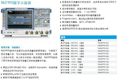 RTM2000数字示波器