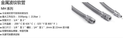 金属软管